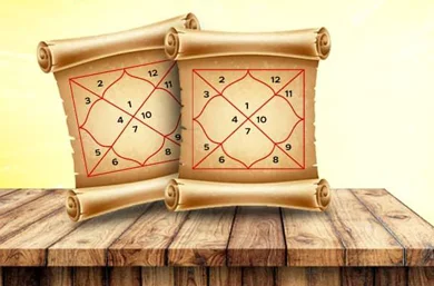 Horoscope Matching
