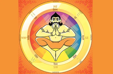 Vasthu Shastra